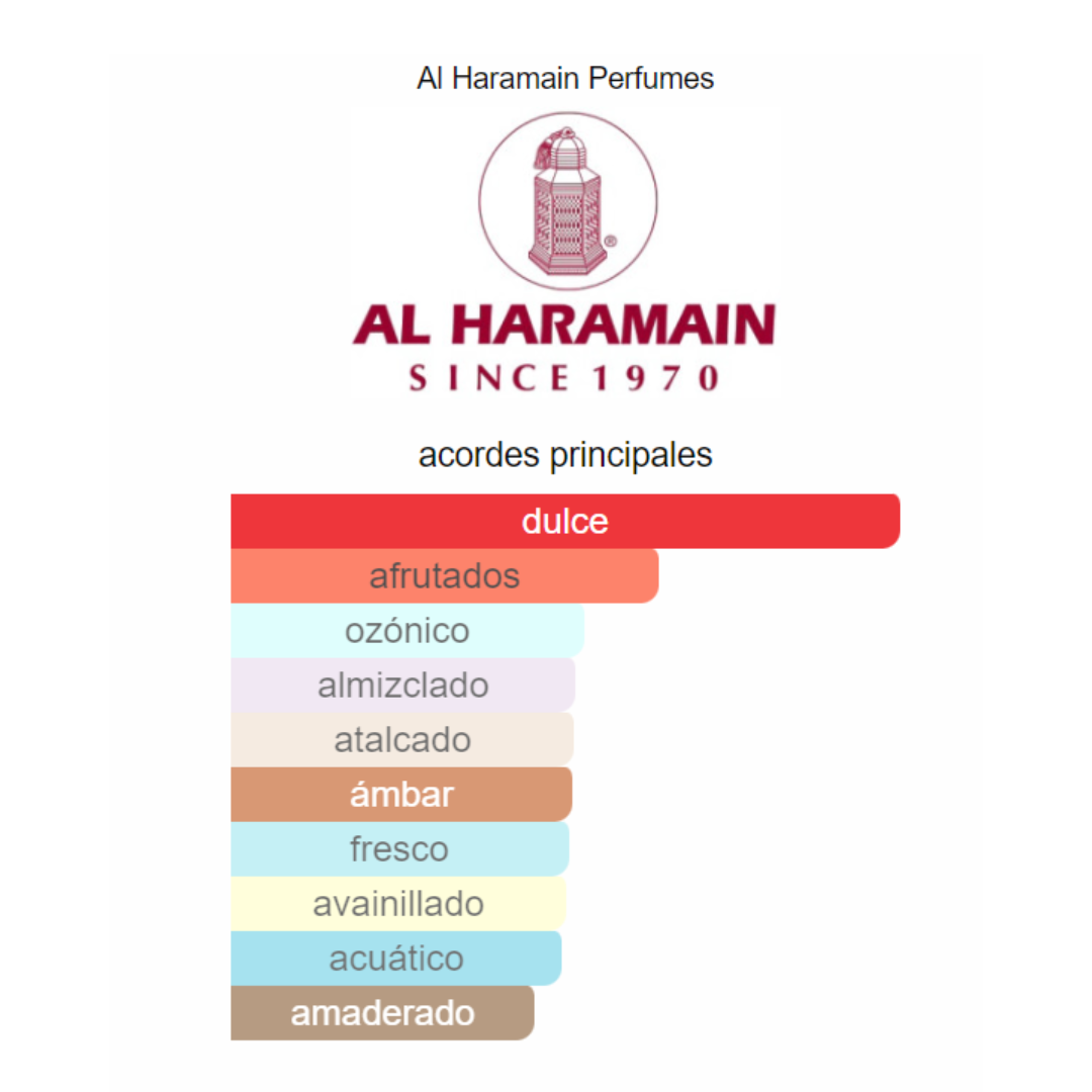 AMBER OUD GOLD EDITION EDP UNISEX