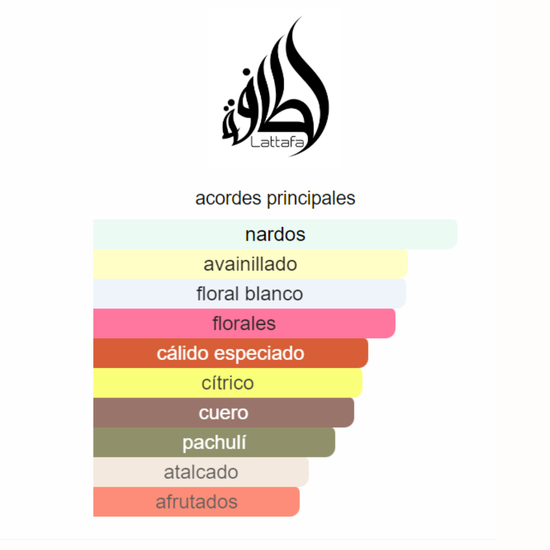 SONDOS 100 ML