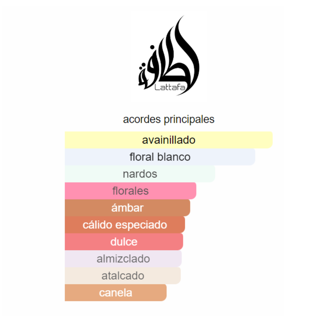 HER CONFESSION 100 ML EDP