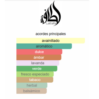 THE KINGDOM 100 ML EDP