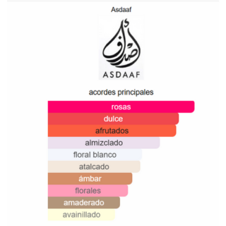 AMEERAT AL ARAB PRIVE ROSE EDP 100 ML