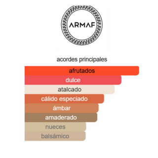 CHECKMATE KING 100 ML EDP