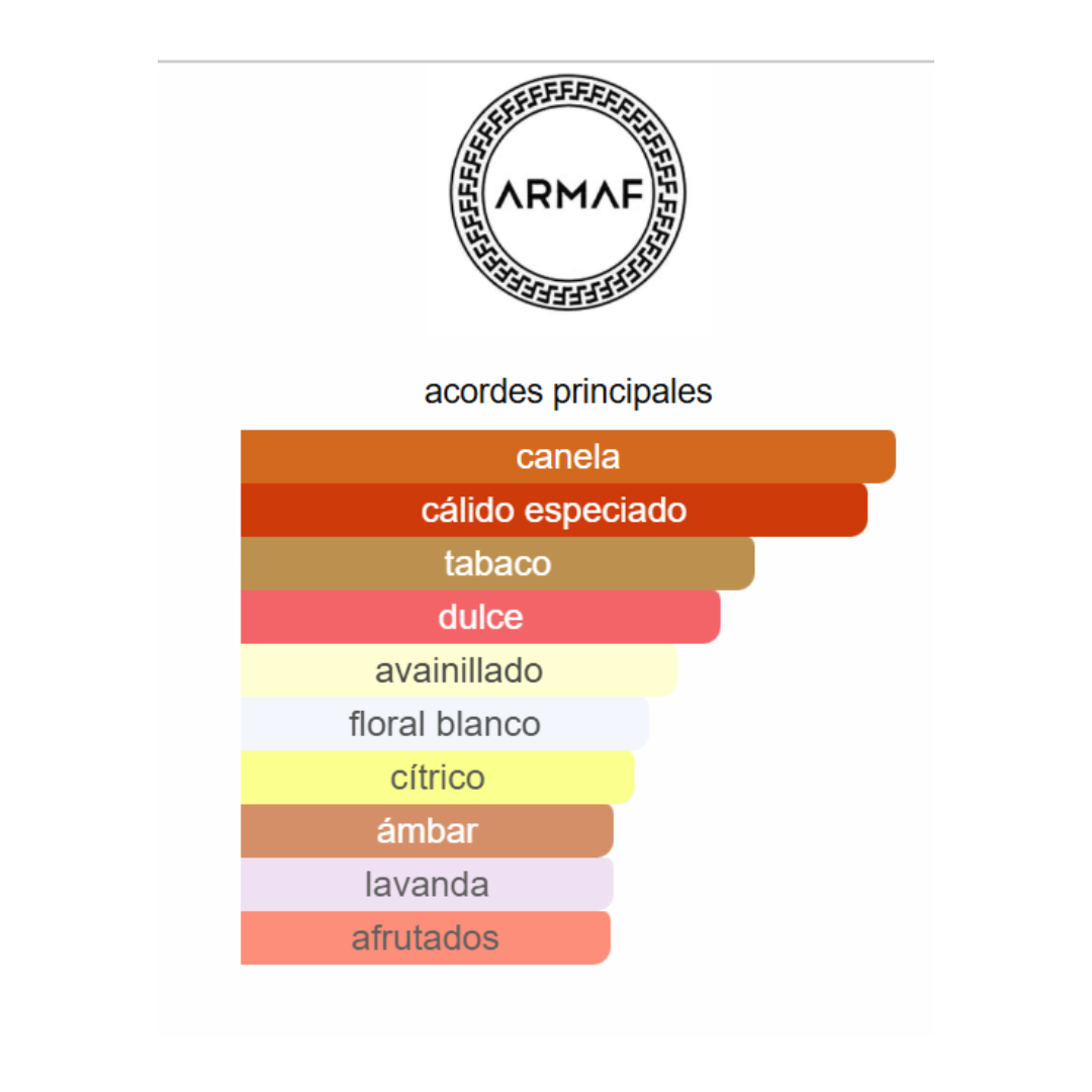 ODYSSEY SPECTRA 100 ML EDP