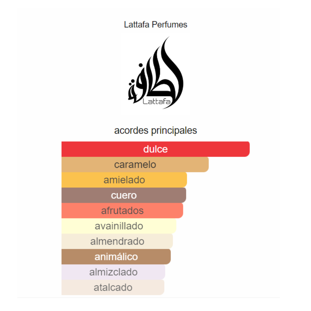 TERIAQ EDP 1OO ML