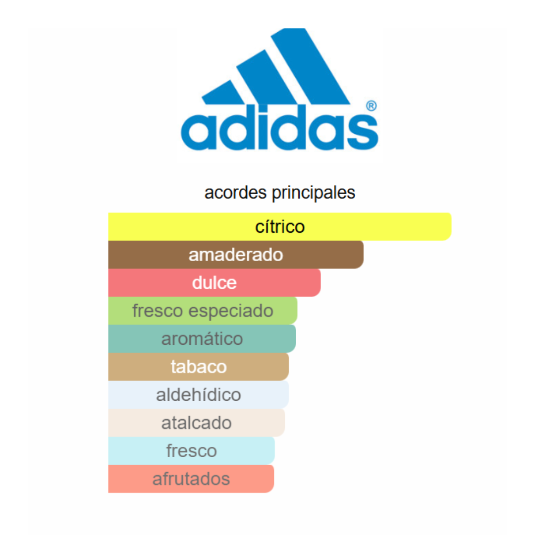 ADIDAS TEAM FORCE 100 ML EDT