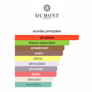 NITRO BLACK EDP 100 ML